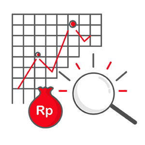 Government Policy Risk